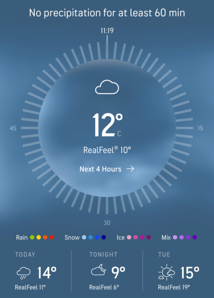 Fed up of the cold weather! 