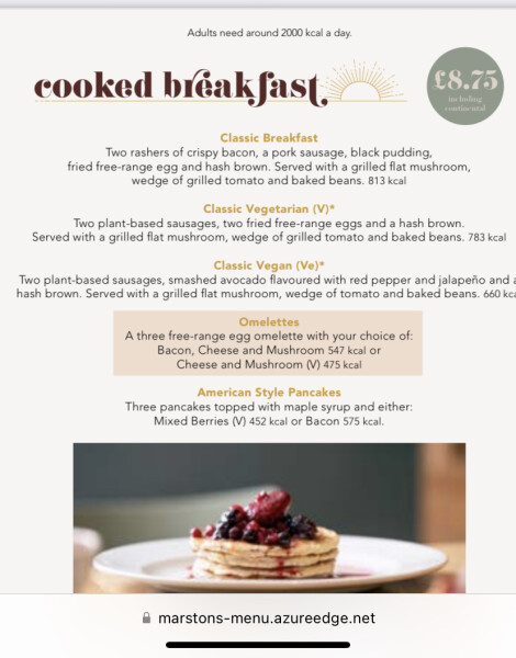 To have assumed this about breakfast?