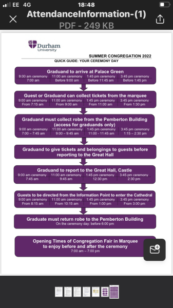 University 2019/20 intake: Gearing up to graduation (for some but not all)