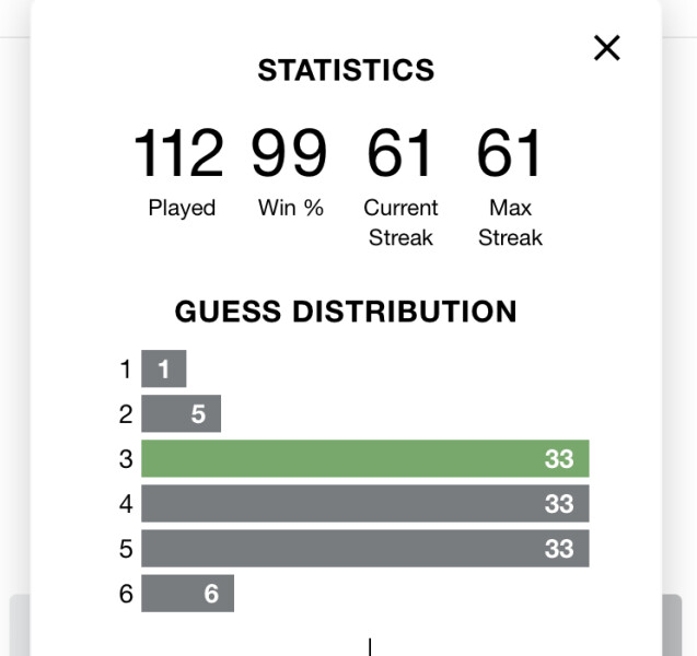 Wordle - can a letter appear more than once? PART 5