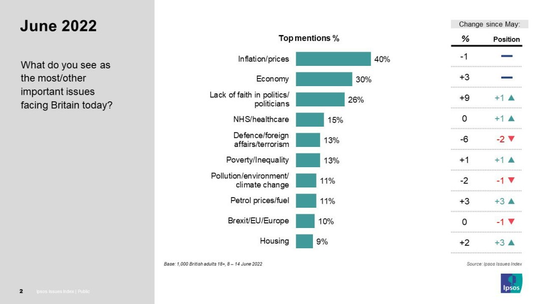 Boris Johnson, parties and the loss of the Ethics Adviser, part 7