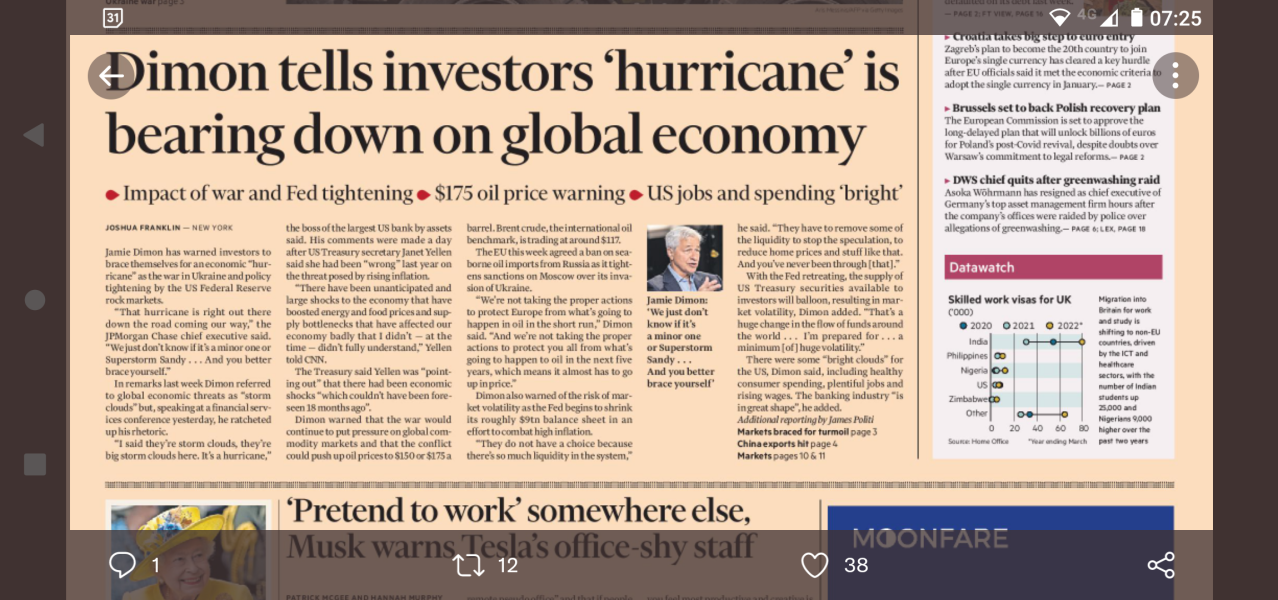 Investments still declining 
