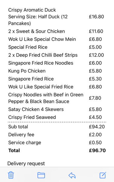 Are we fat bastards? How much do you spend on a takeaway?