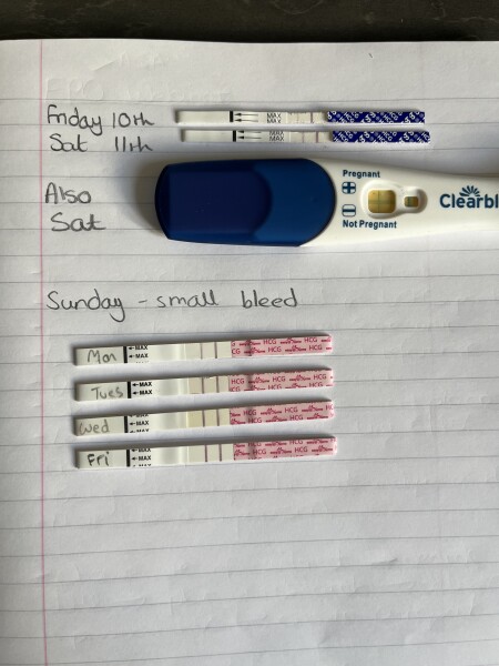 Bleeding @ 4.5 weeks advice please!!