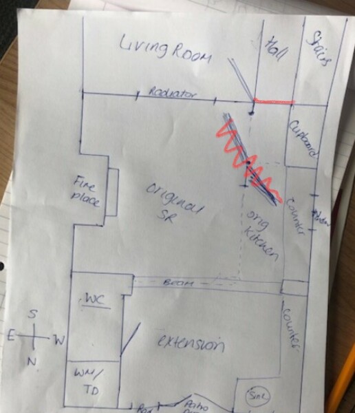 Kitchen layout ideas - anyone fancy a REAL challenge?