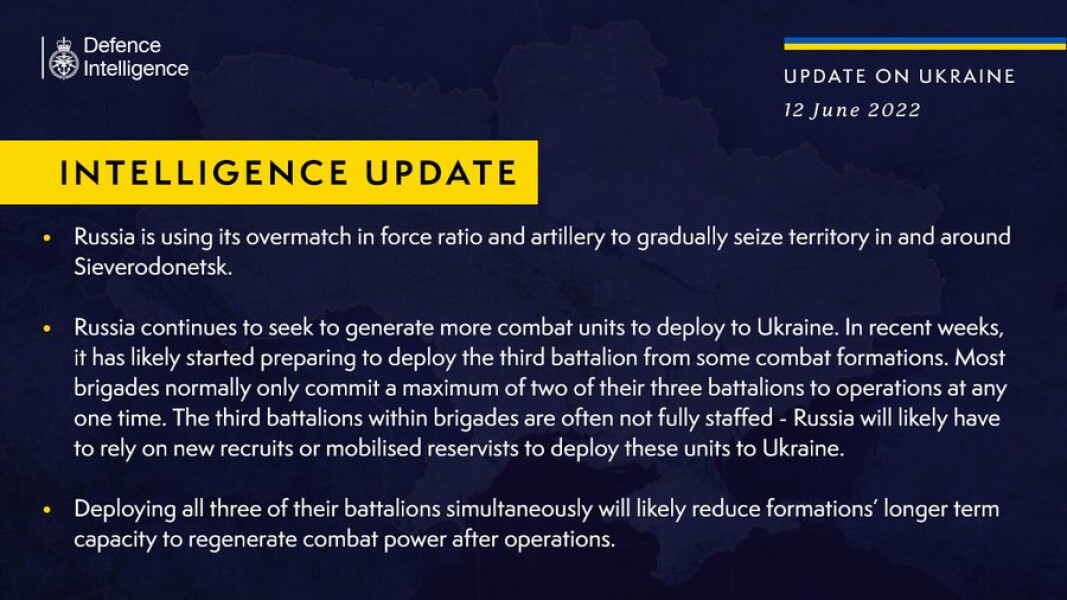 Ukraine Invasion: Part 27