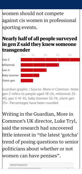 UK not polarised over trans equality