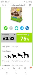 Overweight Pooch