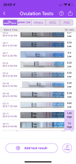 Ovulation test brands 