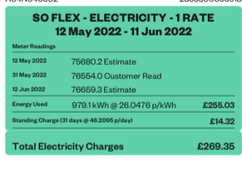 Am I being overcharged on electricity? 
