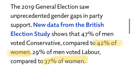 AIBU to think mumsnet isn’t mostly conservative voters?