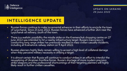 Ukraine Invasion: Part 28