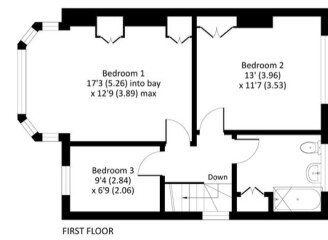Modernisation and extension