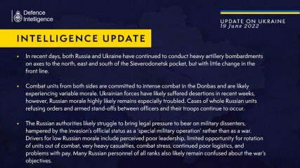 Ukraine Invasion: Part 27