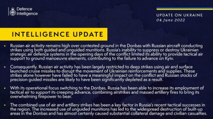 Ukraine Invasion: Part 27