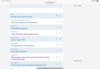 'Read thread' colour change not working.