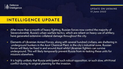 Ukraine Invasion: Part 27