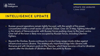 Ukraine Invasion: Part 26