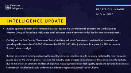Ukraine Invasion: Part 27