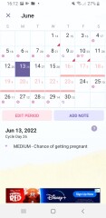Ovulation help please