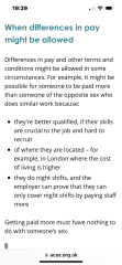 Pay gap 