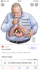 Ongoing centre chest pains, breathleness, upper back pain, been to A&E 3 times in 1 month 