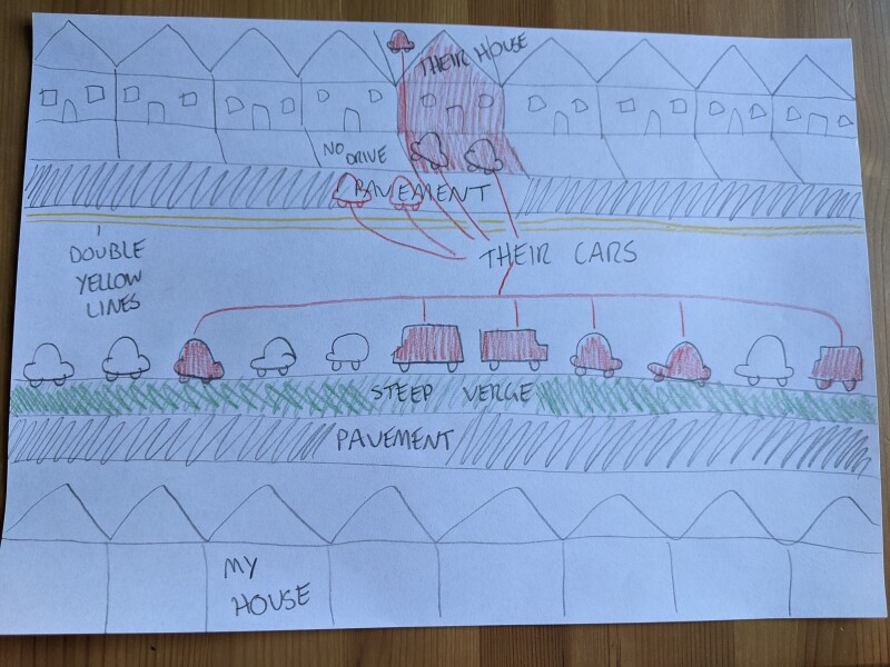 To ask my NDNs to stop parking their crappy cars outside my house? 
