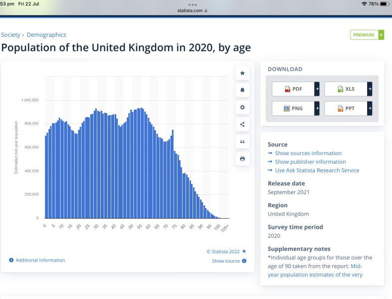 My solution for care funding 