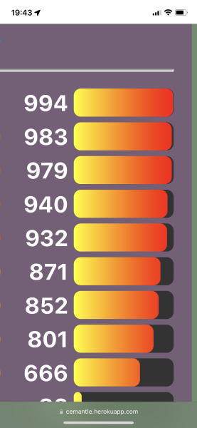 Love Semantle, try Cemantle! Thread 5