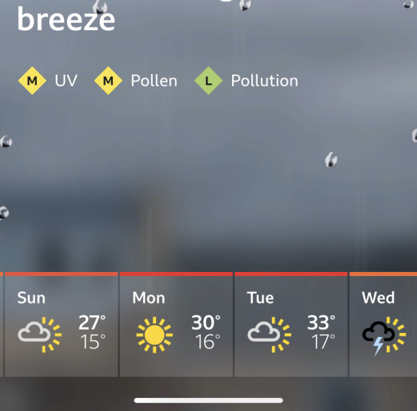 To think people don’t seem to understand how hot it is predicted to be next week?