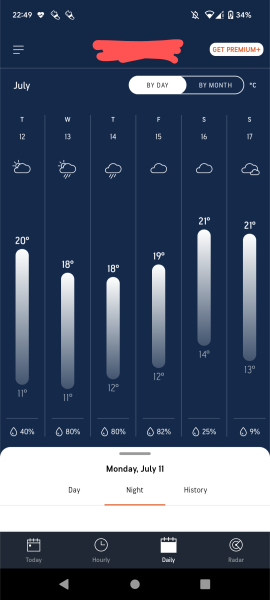 What’s your forecast heat for the week?