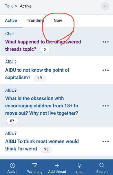 What happened to the unanswered threads topic?