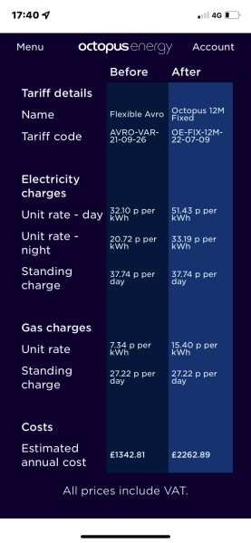 Are people fixing gas/electric prices? 