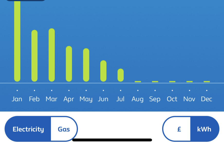 To ask if you’re planning to refuse to pay energy bills? 