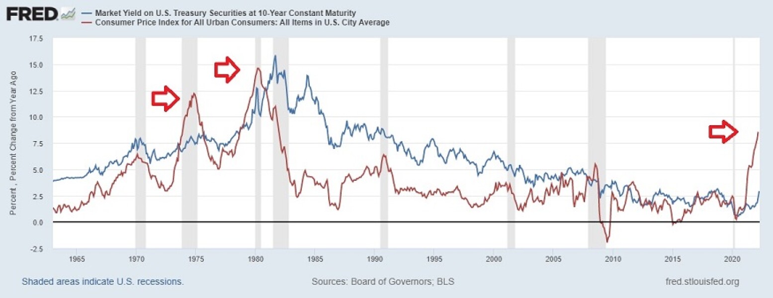 The Next Global Financial Crisis - starts @ 1:30pm?