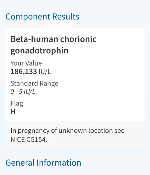 Bleeding and blood test results