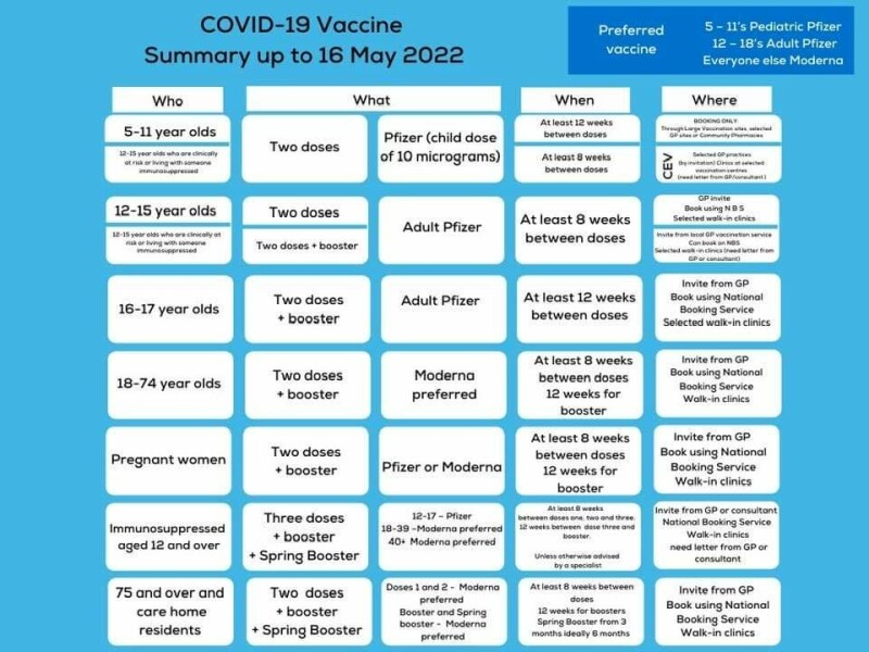 Cancer Support Thread 83 - Here comes the sun (hopefully) 