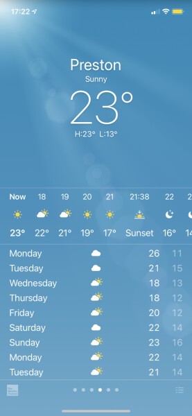 If you love the sun, how do you cope if you live in a Scotland?  Or north England?!