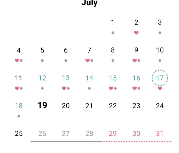 TWW starts now.. Anyone testing 1st August?