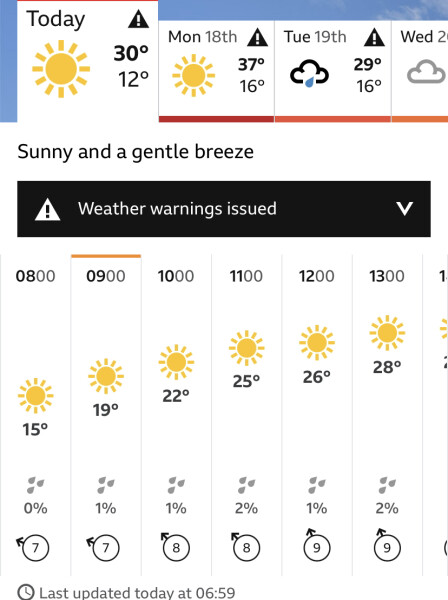 Countdown to Christmas 2022: spring has sprung, bring on the longer days! Thread 2.