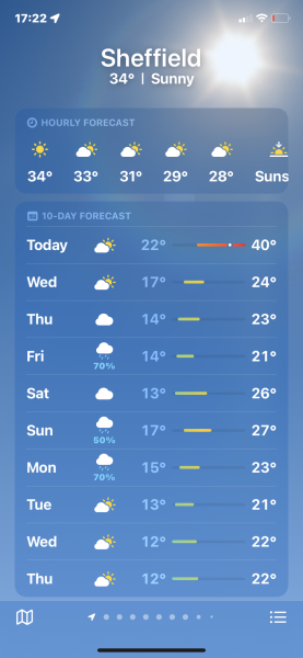 Is it actually hot elsewhere in England?
