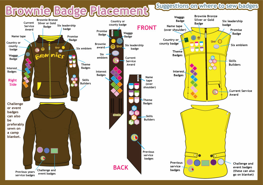 Anyone with a Brownie dd who’s been given a Jubilee badge? 