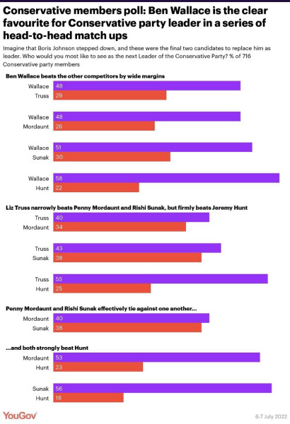 Ukraine Invasion: Part 28