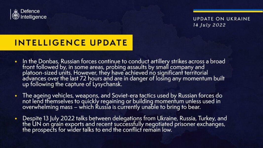 Ukraine Invasion: Part 28