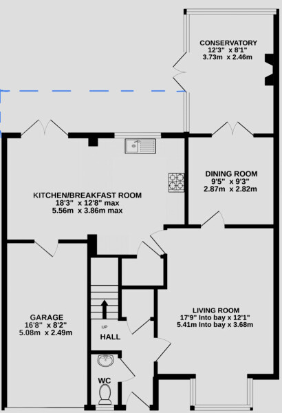 Extension - where to start!