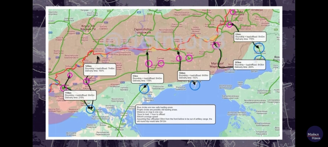 Ukraine Invasion: Part 29