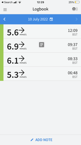 Zoe Nutrition Testing
