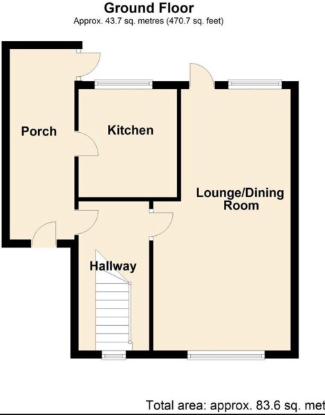 FTB renovating first house.