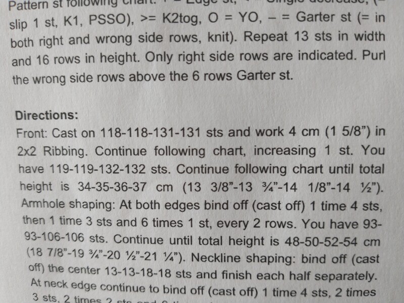 It's Crochet,  Knit & Natter 9: So Many Projects, So Little Time. (Oh well - I almost made it rhyme!)