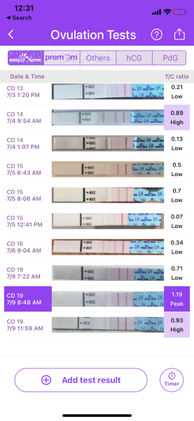 Pos opk 4dpo?!